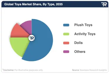 Screenshot 2026-02-01 at 8.39.19 AM.webp