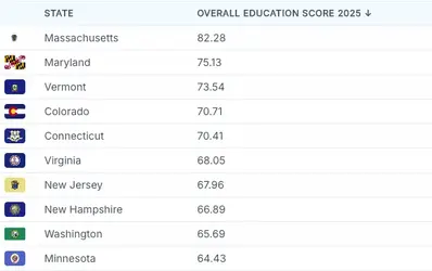 Screen Shot 2026-02-02 at 10.42.50 AM.webp