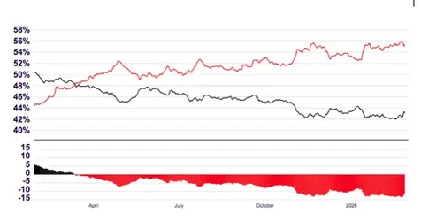 Screen Shot 2026-02-28 at 4.55.17 PM.webp