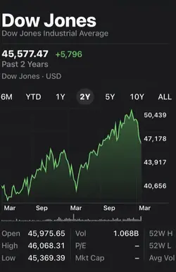 Screenshot 2026-03-22 at 10.01.44 AM.webp