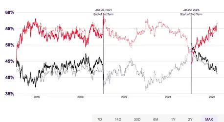 Screen Shot 2026-03-29 at 7.46.07 AM.webp