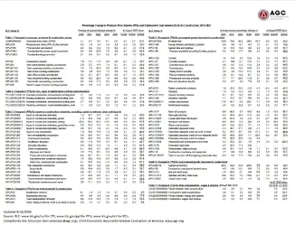 Screenshot 2026-04-02 at 09-20-24 PPI Tables 2025_08.pdf.webp