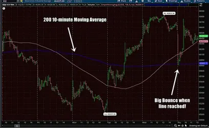 DOW10a.webp