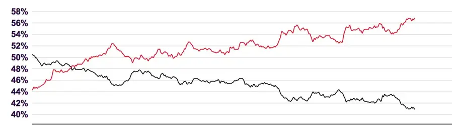 Screen Shot 2026-04-06 at 8.35.50 AM.webp