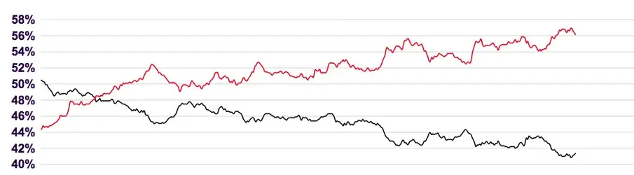 Screen Shot 2026-04-07 at 5.27.52 PM.webp