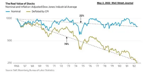 Real value of stocks.webp