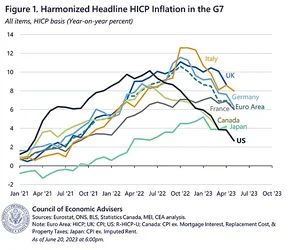 Inflationworldvsus.webp