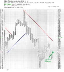 $slw1.webp $slw1.webp