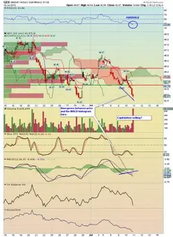 $gdx.60min.webp $gdx.60min.webp