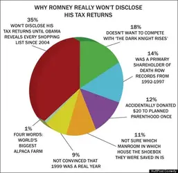 $romneylol.webp