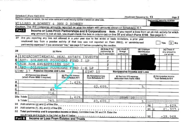 $Sched E Romney 1040-2010.webp