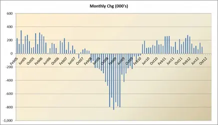 $Priv Employ for 0812.webp