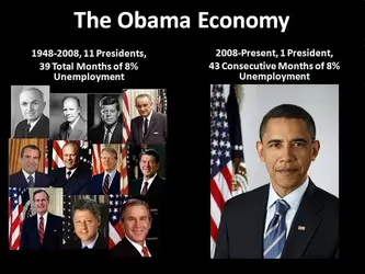 $Obama economy.webp