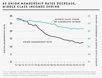 $Unions.webp