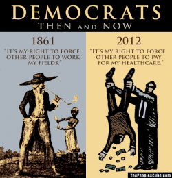 Democrat_Rights_1961_2012.png