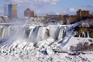 niagara-frozen.webp