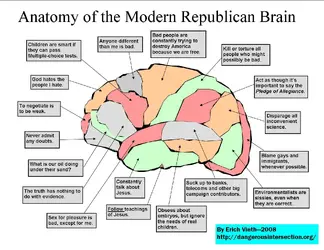 $republican-brain-lo-res.webp