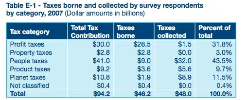 $Screen Shot 2013-04-15 at 8.33.21 AM.webp