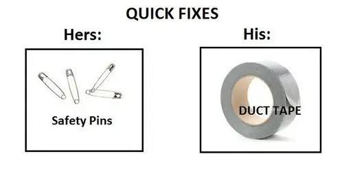$Quick Fixes.webp