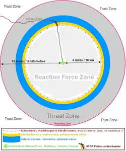 $base_defence2.webp