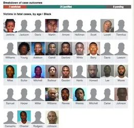 $Screen Shot 2013-07-19 at 7.13.32 AM.webp