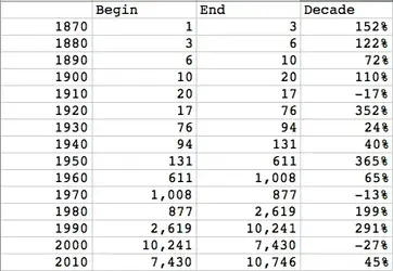 $Screen Shot 2013-07-21 at 8.25.13 AM.webp