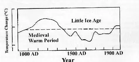 $ipcc1.webp