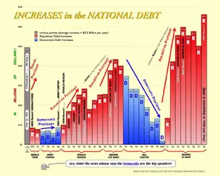 $Natl_Debt_Chart.webp