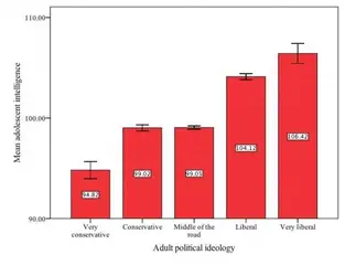$Political%20ideology.webp