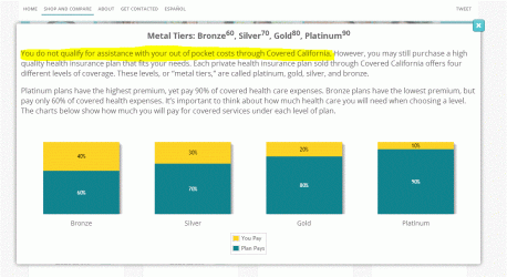 $CovCa1.GIF
