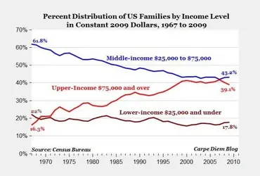 $families-600x406.webp