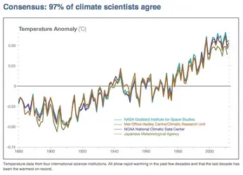 $Screen Shot 2014-04-25 at 12.13.17 PM.webp