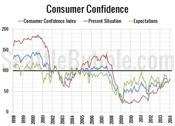 $confidence.webp
