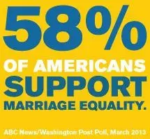 $marriagepoll2013_4.webp