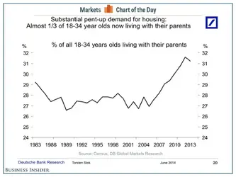 $Screen Shot 2014-06-04 at 4.45.44 PM.webp