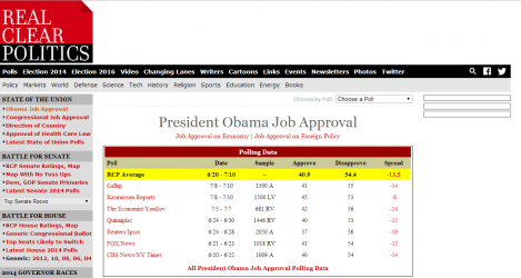 $Obama approval 2014-07-012.png