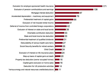 $Screen Shot 2014-07-21 at 10.03.12 AM.webp $Screen Shot 2014-07-21 at 10.03.12 AM.webp