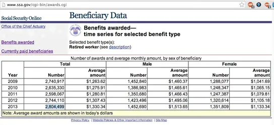 $Retired Workers.webp