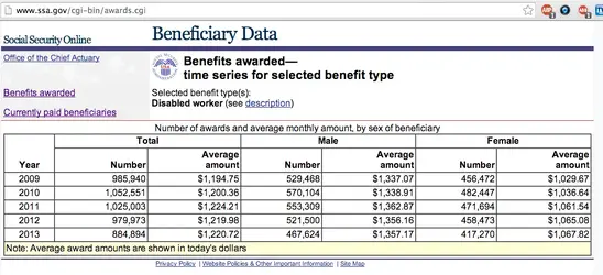 $Disabled Workers.webp