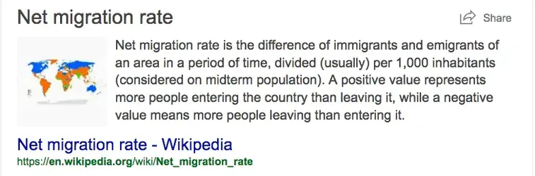 Net Migration Defined.webp