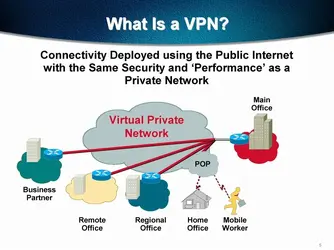 what_is_vpn.webp