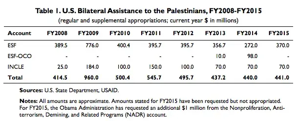 Screen Shot 2015-01-07 at 3.15.46 PM.webp
