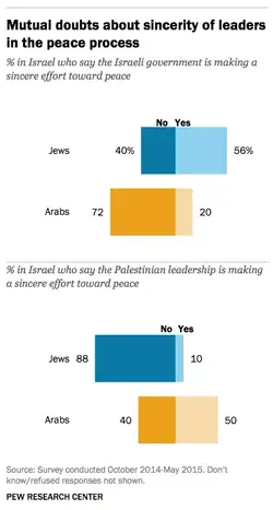 Sincerity of Leaders.webp