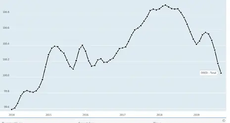 Screen Shot 2019-11-04 at 10.48.32 AM.webp