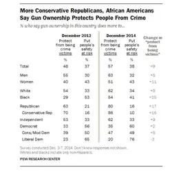 african americans.webp