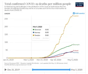 Screen Shot 2020-05-05 at 1.36.28 PM.webp