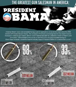 gun-sales-obama.webp