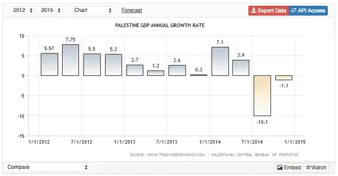 Screen Shot 2015-05-12 at 11.51.16 PM.webp