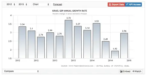 Screen Shot 2015-05-12 at 11.53.38 PM.webp