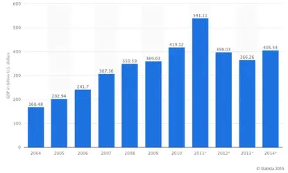 Screen Shot 2015-07-20 at 9.11.40 PM.webp